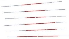 Rahmenanschläge als Liniensymbol. GRAU = Überdeckung, ROT = Anschlag